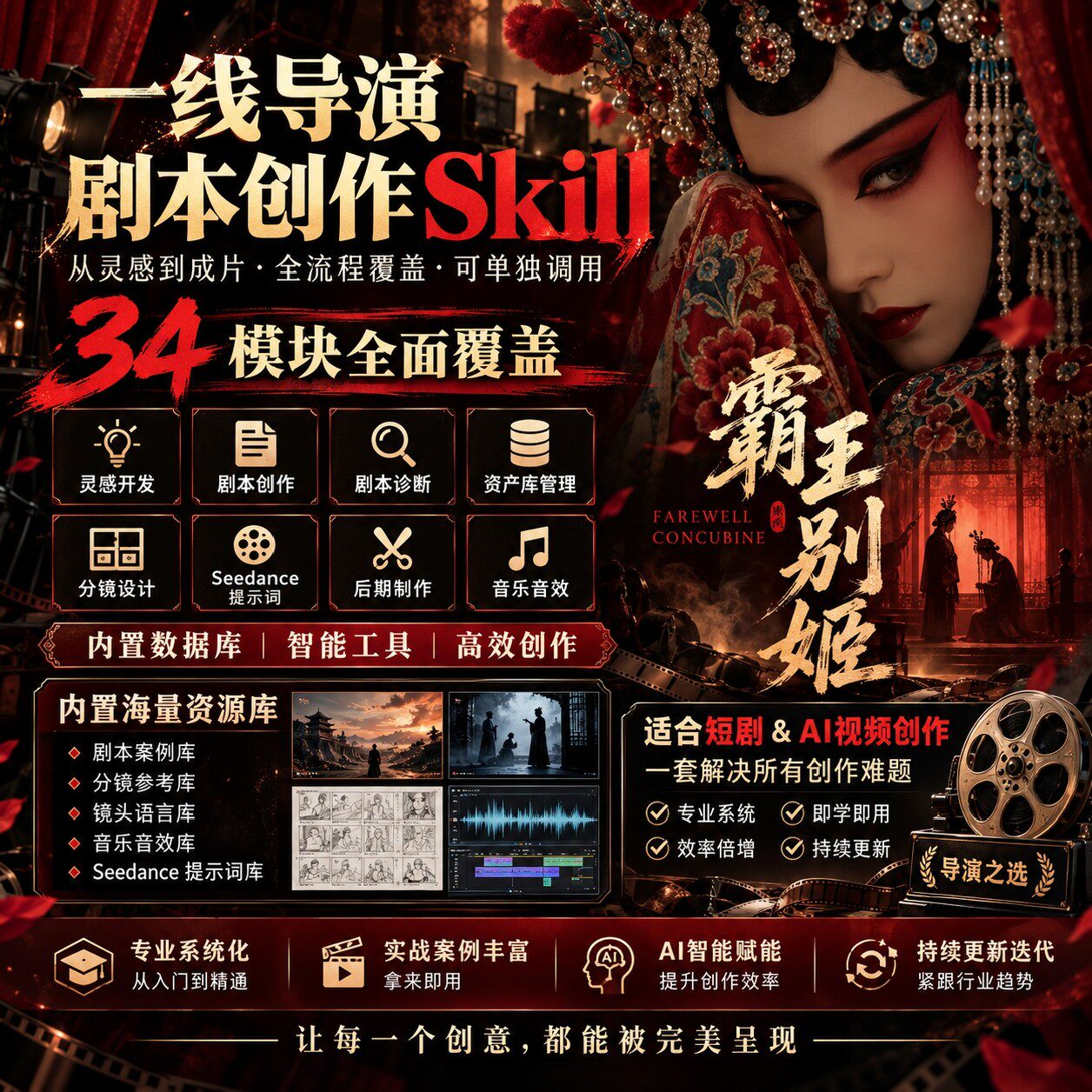 《一线导演剧本创作Skill｜34模块短剧分镜视频工作流》