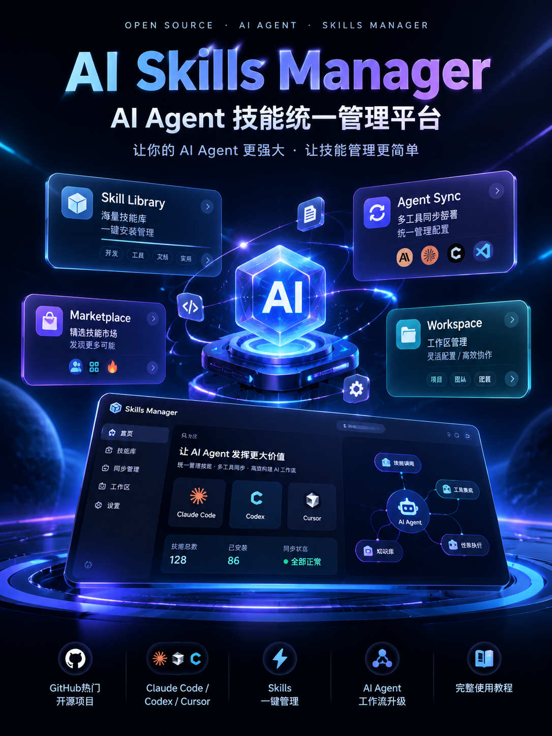 《skills-manager-main-统一管理 AI 技能包的工具》
